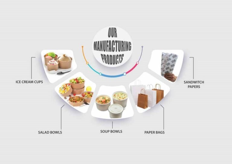 paper bag manufacturers in uae